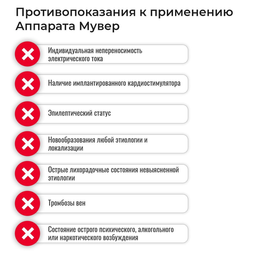 Selfdocs Mover Электростимулятор чрескожный противоболевой, аппарат физиотерапевтический, 1 шт.