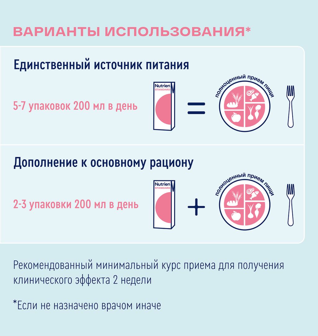 Nutrien Standard, смесь жидкая, нейтральный, 200 мл, 1 шт.