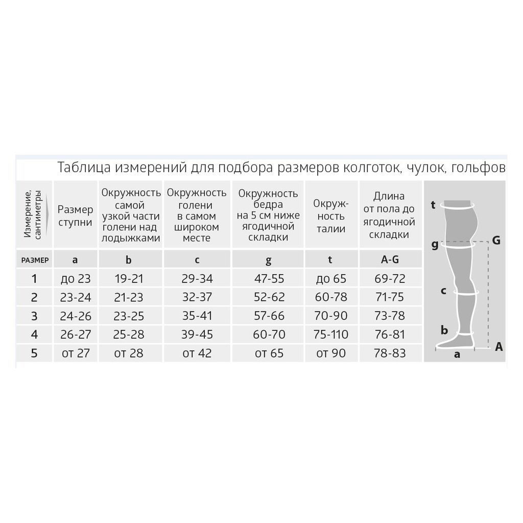 B.Well Колготки компрессионные JW-311, р. 3, 18-22 mm Hg, 1-й класс компрессии, черного цвета, 1 шт.