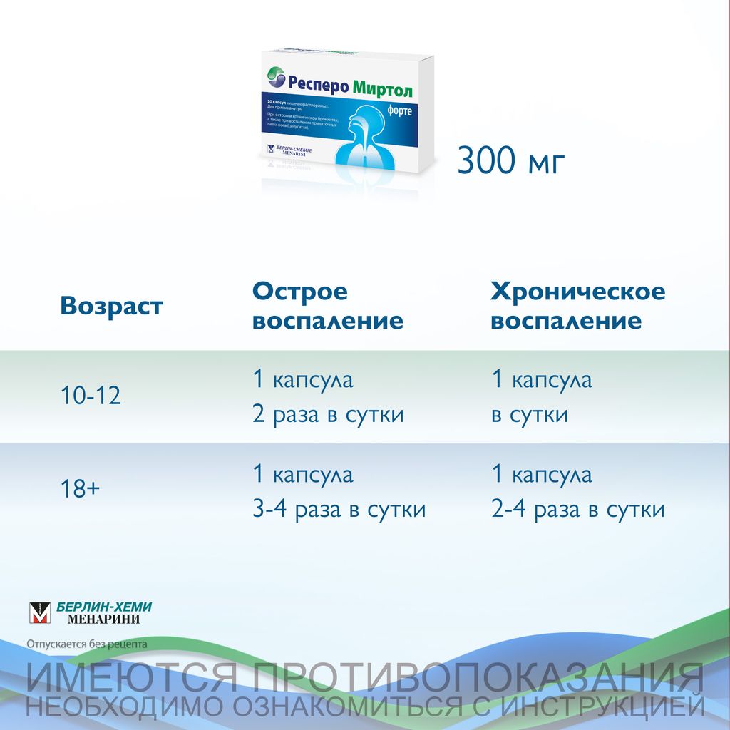 Респеро Миртол форте, 300 мг, капсулы, 20 шт.