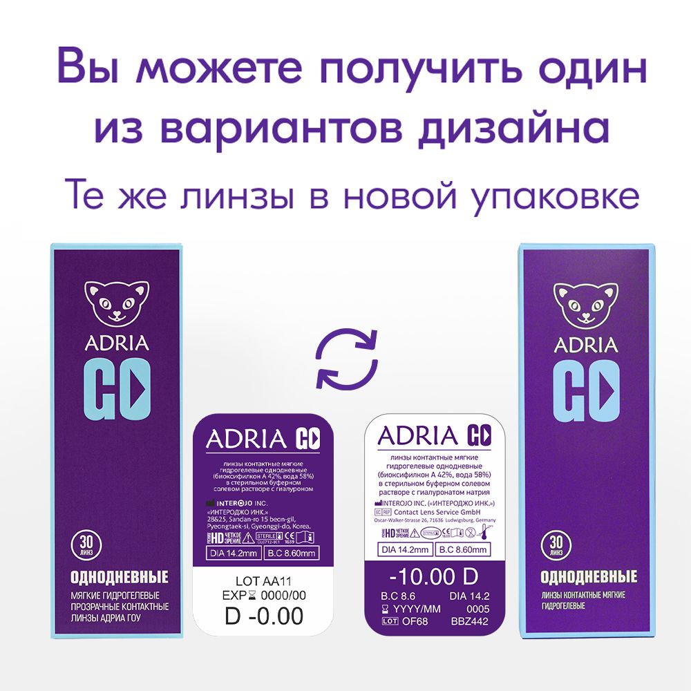 Adria Go Контактные линзы однодневные, BC=8.6 d=14.2, D(-2.25), 30 шт.