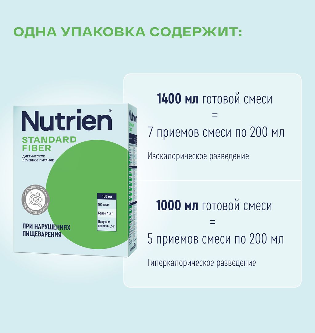 Nutrien Standard Fiber, смесь сухая, нейтральный, 350 г, 1 шт.